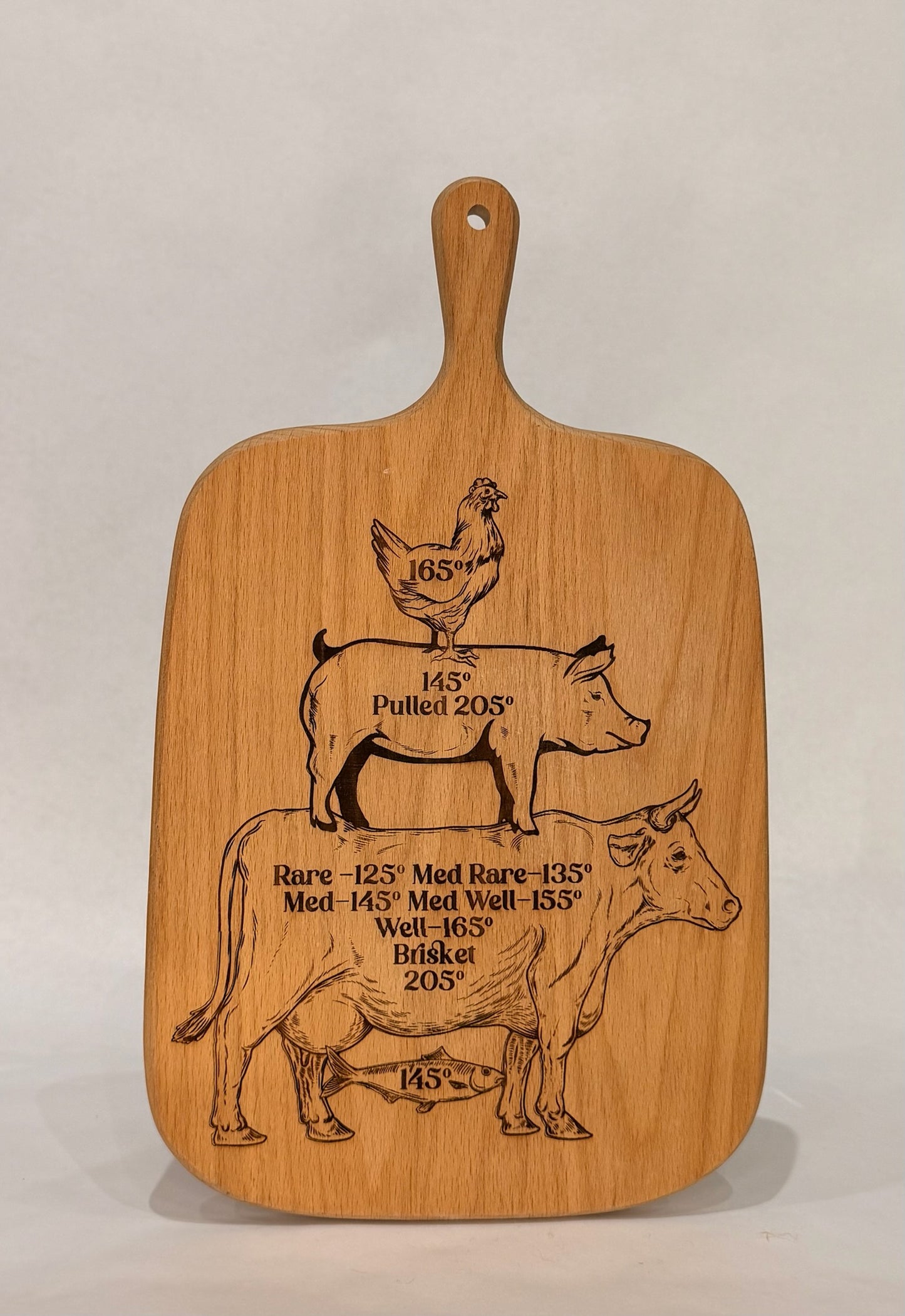 Beechwood Board